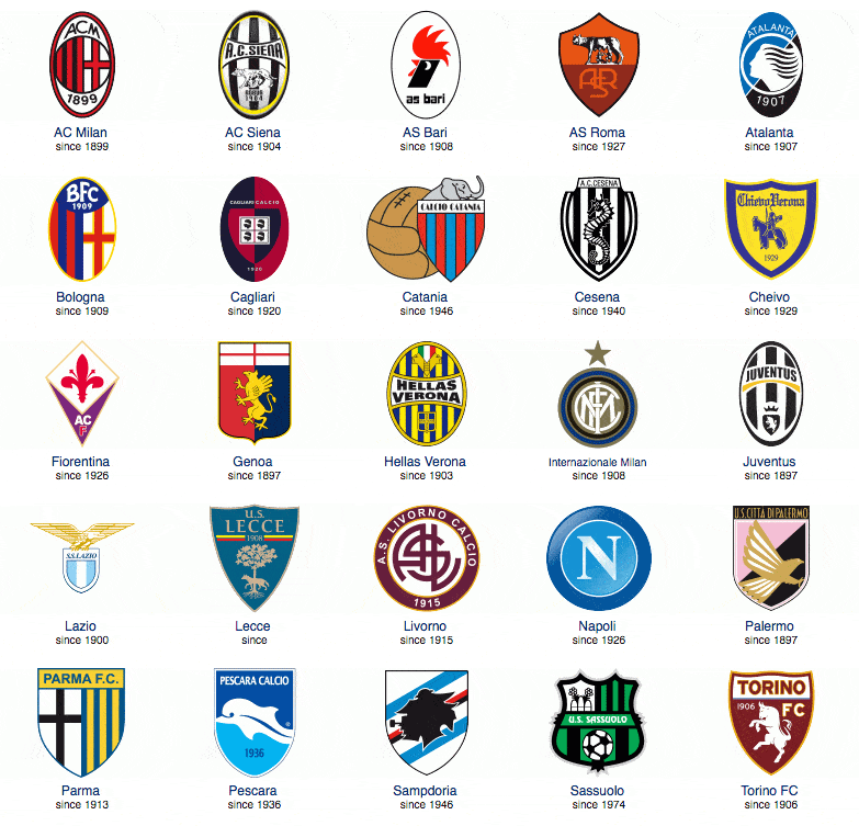 一场1-1让瓜帅气炸了，曼城急速陨落，争冠形势大变，阿森纳笑纳