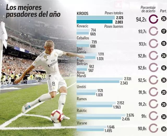 不在乎个人荣誉！佩德里：比起金球奖更看重在巴萨拿三冠王