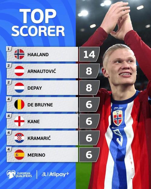 一诺1-5，钟意0-3，AG首局被狼队完虐，小胖大司命一人玩爆AG全队！